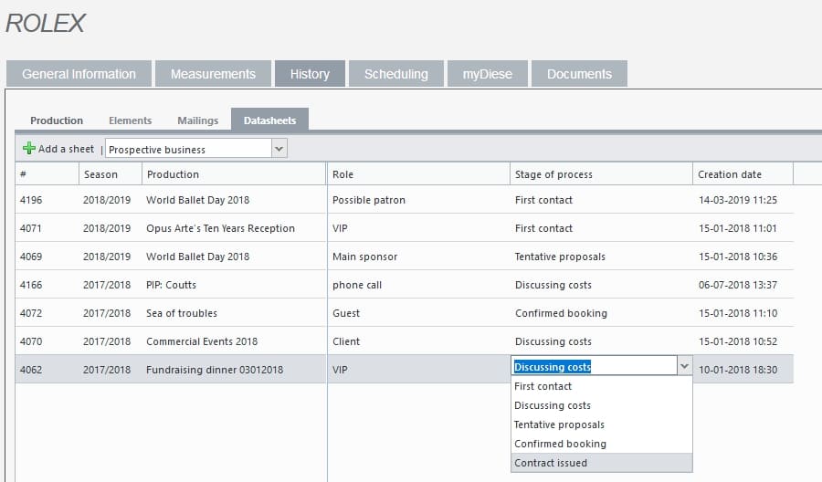 Monitor CRM or sponsorship actions
