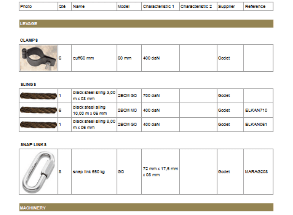 inventory management template element Diese