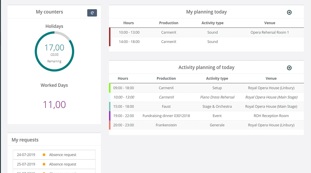 staff scheduling mydiese Diese