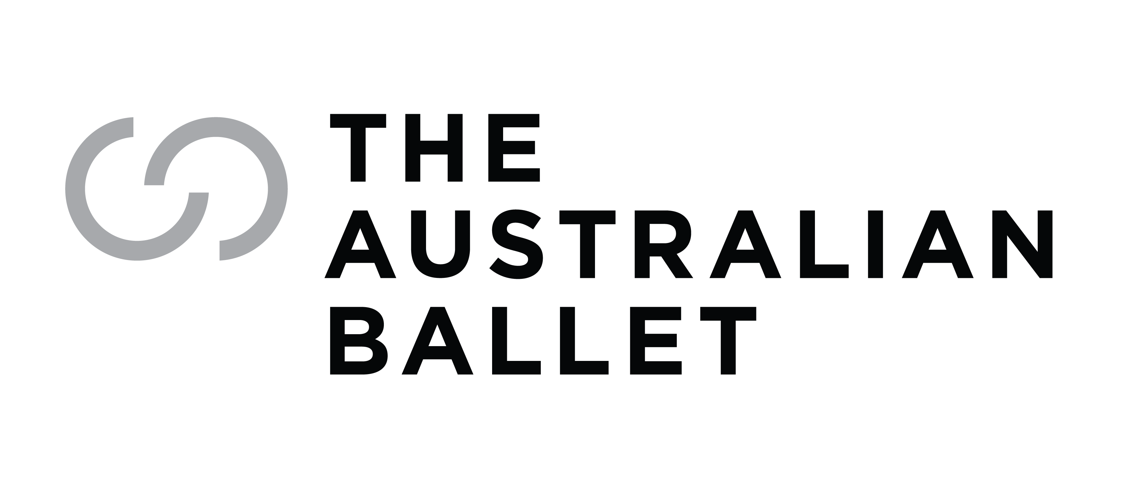 The Australian Ballet The Australian Ballet
