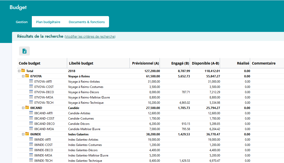 Implement your budget structure and fill in budgetary projections