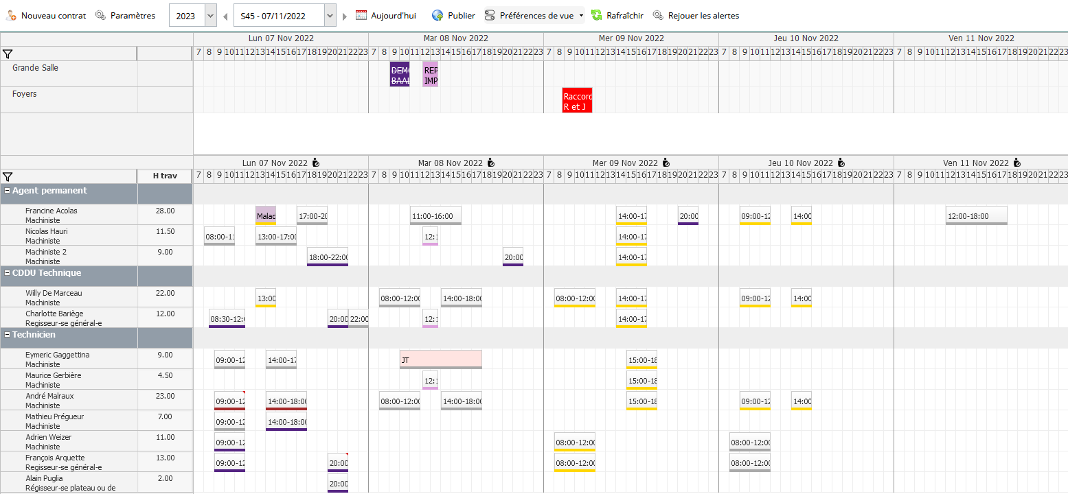 staff scheduling gta Diese