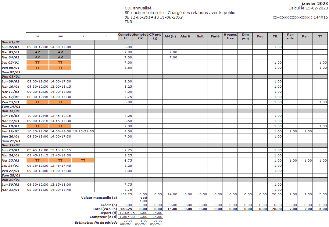 staff scheduling template gta