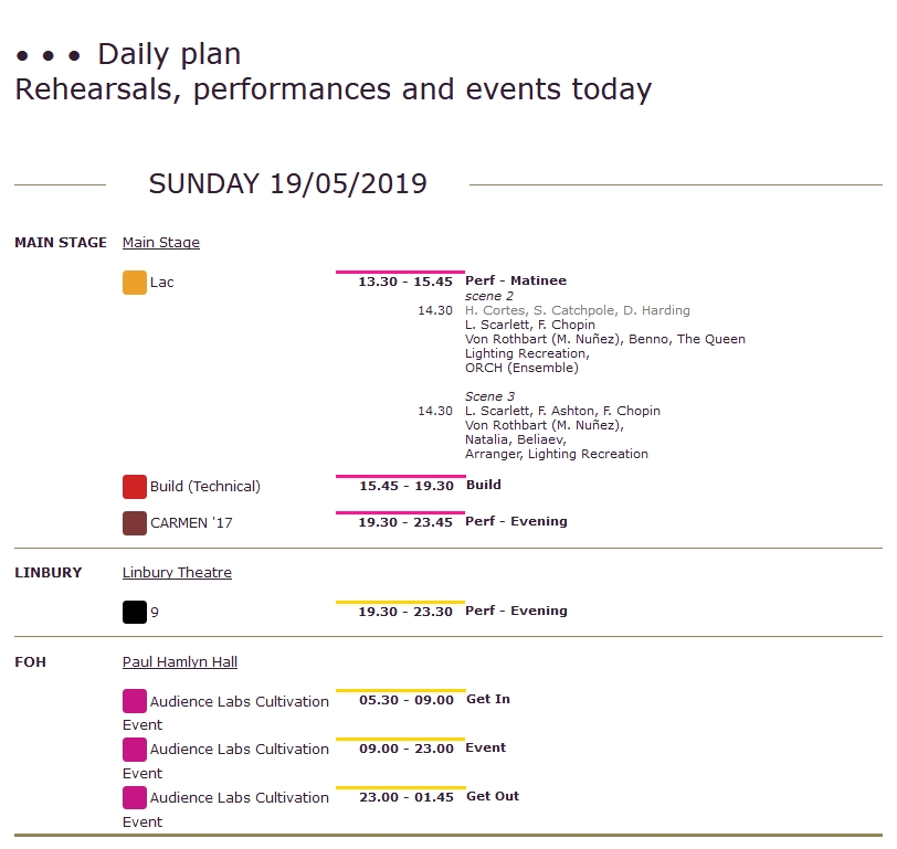 Planning venue management document Diese