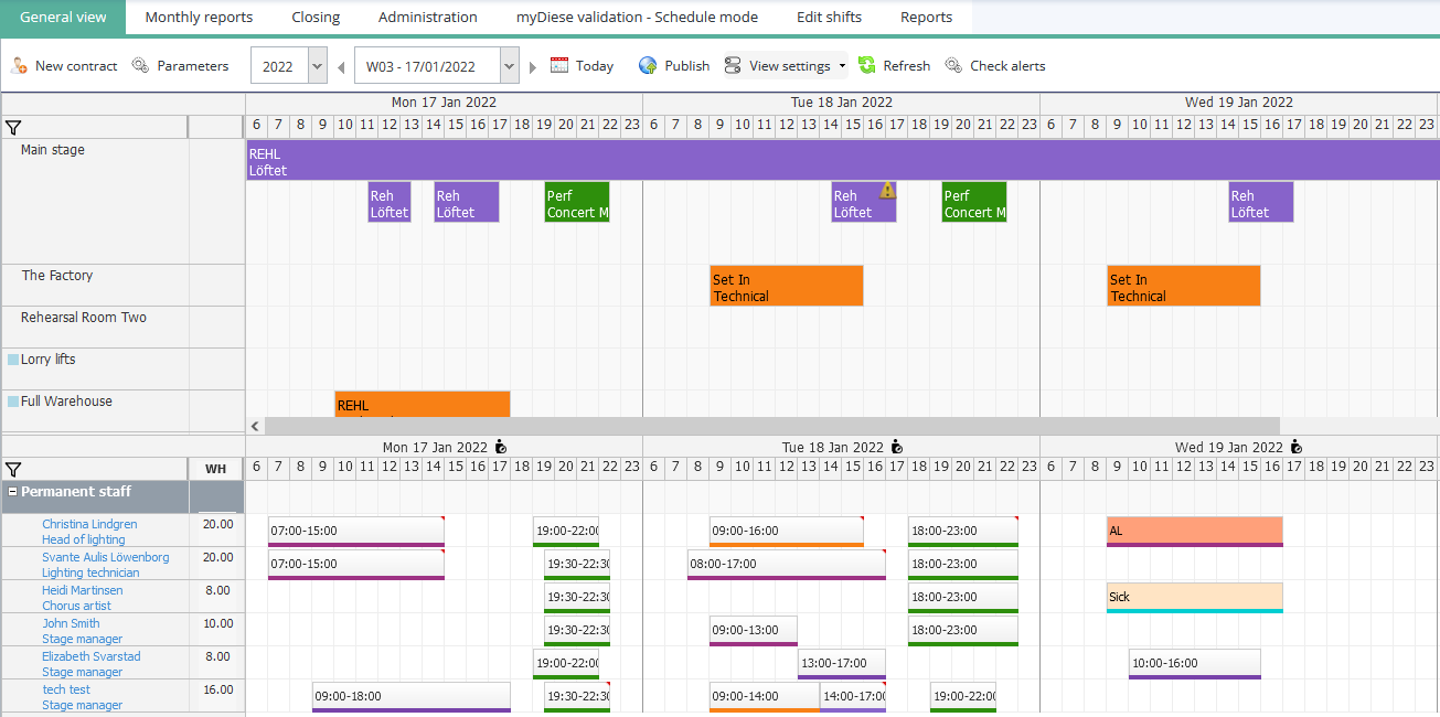 staff scheduling gta Diese