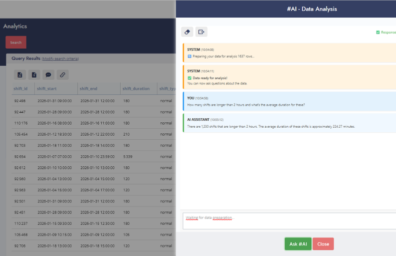 article nouveau module analytics & AI diese